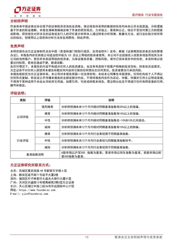 【方正医药】2024中报总结：板块营收增速放缓，刚性需求带动业绩持续增长