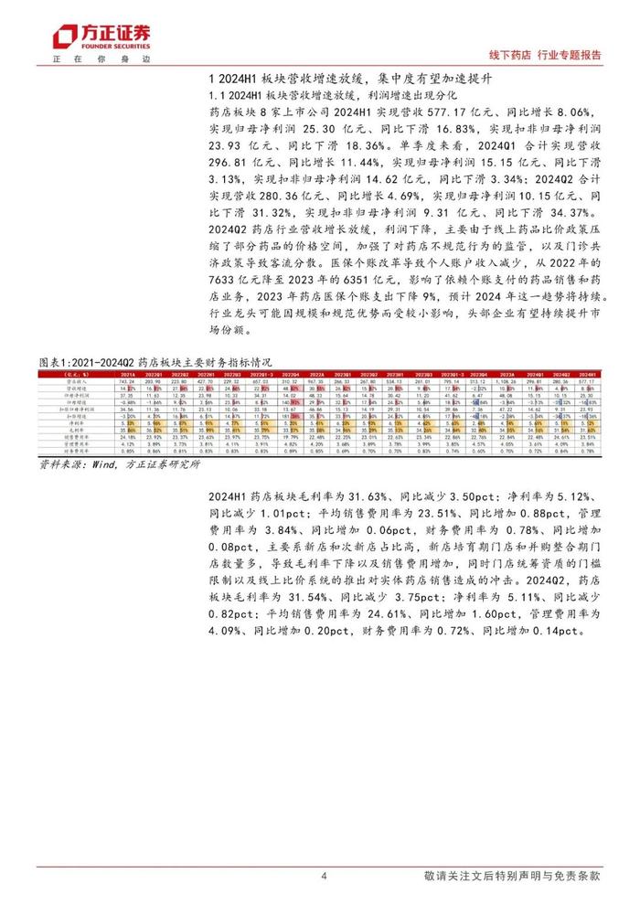 【方正医药】2024中报总结：板块营收增速放缓，集中度有望加速提升