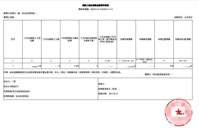 残疾人就业保障金热点问题请查收→