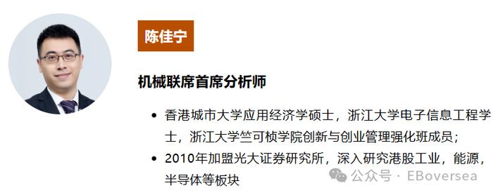 【光大海外】付天姿团队：放眼全球、行业前瞻、深度挖掘投资价值