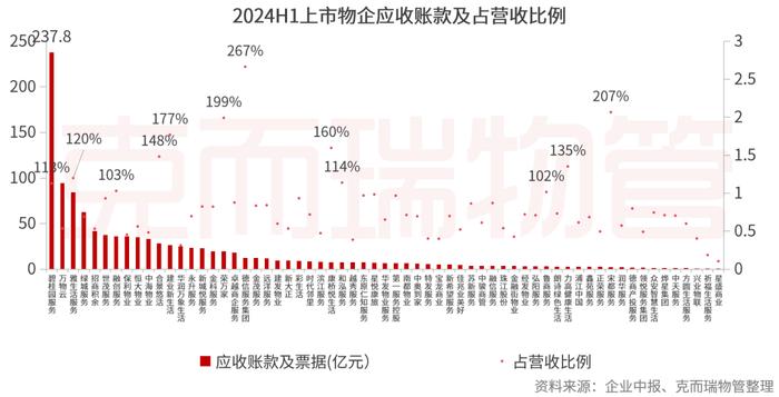 中报横评③丨物企高质量发展成色几何？这些做法值得借鉴