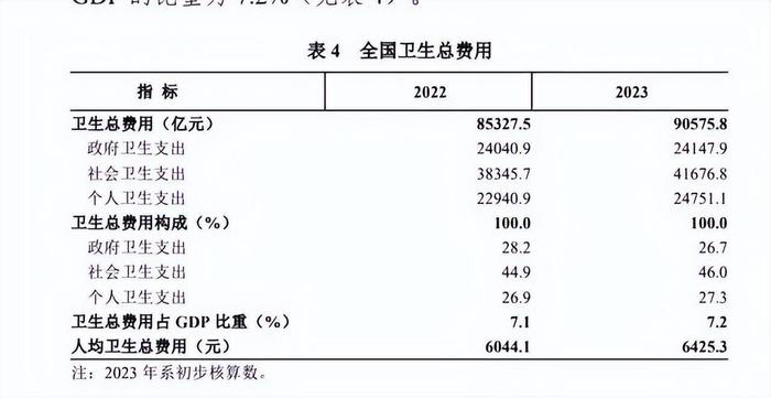 外商独资医院救不了医疗的病