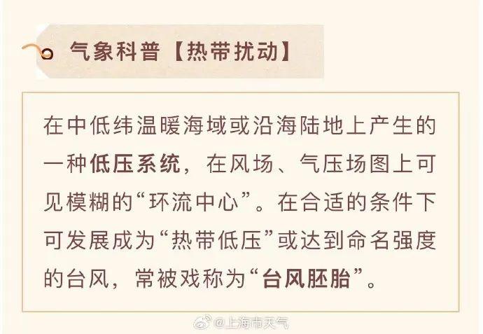 上海人注意：堪比台风！马上到！“热带扰动”带来天气转折，大暴雨傍晚将至，高温暂缓