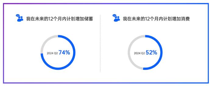 巨杉资产2024年9月投资观察