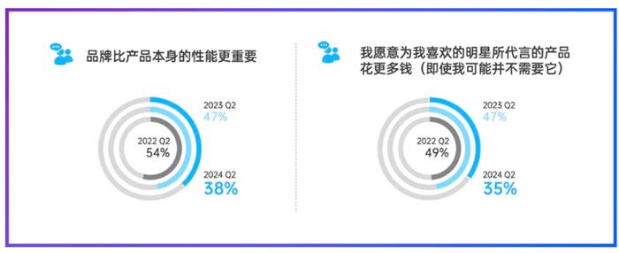 巨杉资产2024年9月投资观察