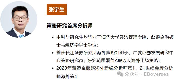 【光大海外】付天姿团队：放眼全球、行业前瞻、深度挖掘投资价值