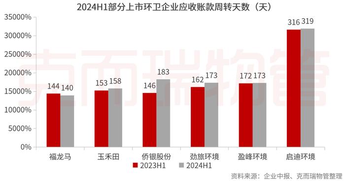 中报横评③丨物企高质量发展成色几何？这些做法值得借鉴