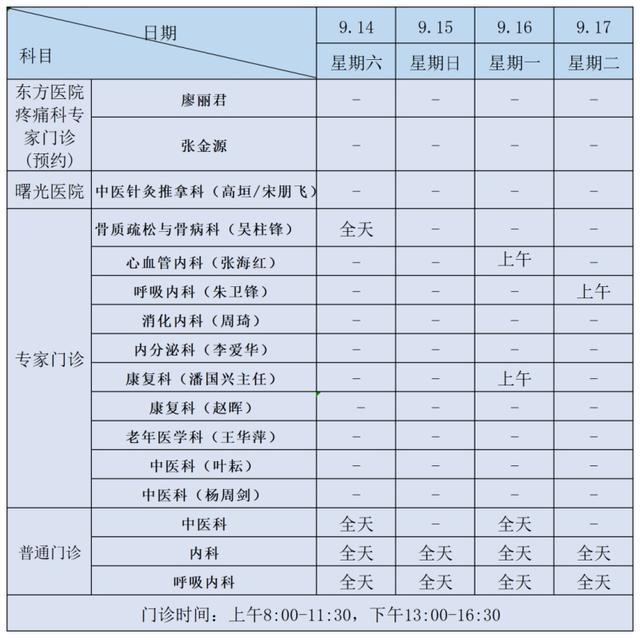 中秋小长假，浦东各大医院门急诊安排来了