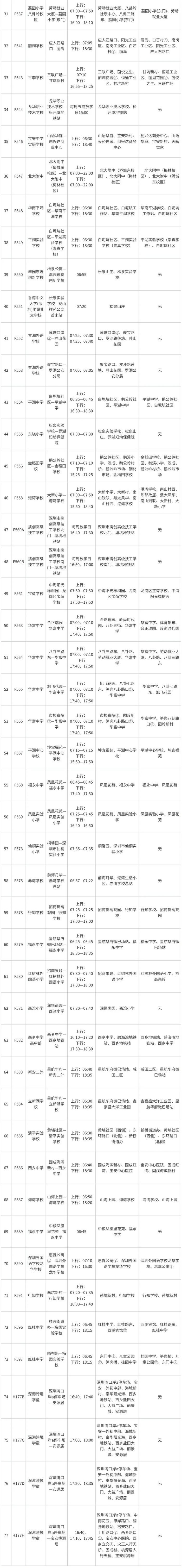 通学巴士送到家！覆盖这些学校→