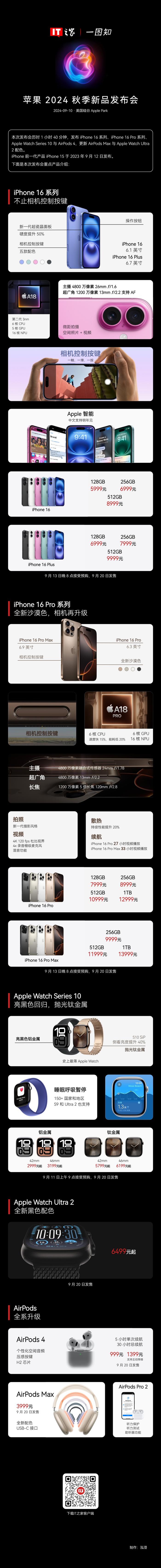 新品不止 iPhone 16 / Pro，苹果 Apple Watch / AirPods 京东开启预约