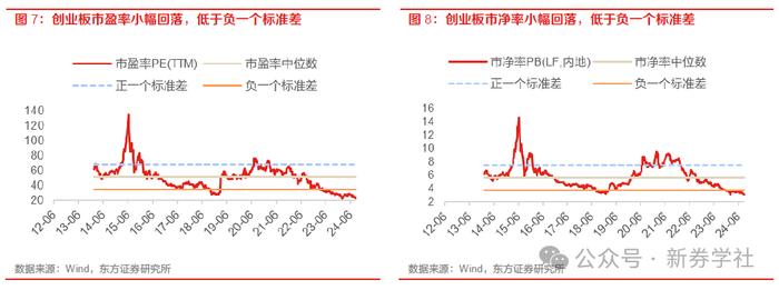 【24年9月A股展望及十大关注标的】震荡等待