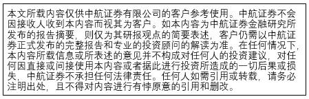 【中航证券传媒】拓尔思（300229）2024H1点评：业绩环季度改善，“AI大模型+数据业务”未来可期