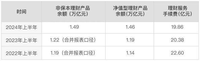 理财“金字招牌”砸了，光大银行被小弟“打脸”