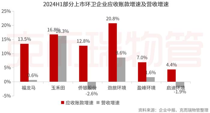 中报横评③丨物企高质量发展成色几何？这些做法值得借鉴