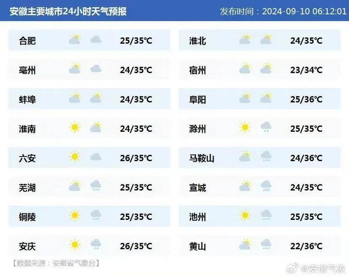 早安安徽｜安徽省2024年中小学教师资格定期注册公告