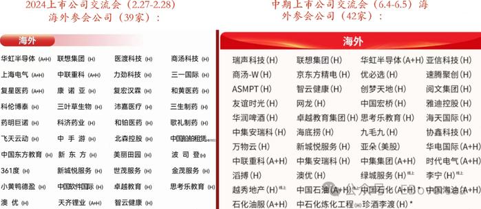 【光大海外】付天姿团队：放眼全球、行业前瞻、深度挖掘投资价值