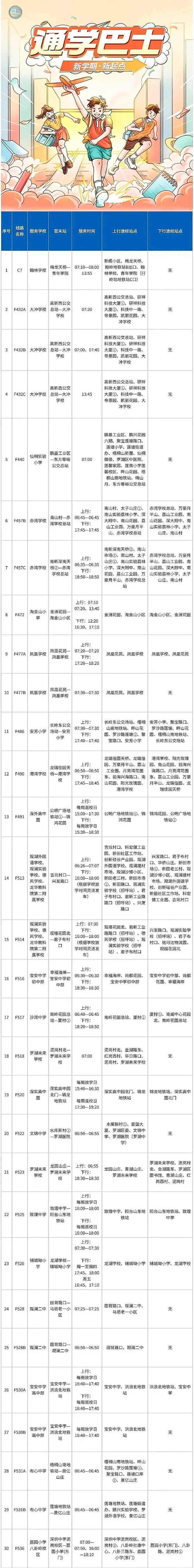 通学巴士送到家！覆盖这些学校→