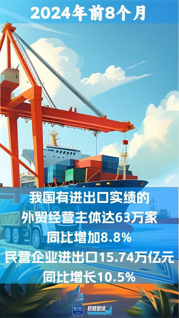 土豆网：一肖中特马期期准准“外贸增长6%：中国经济韧性彰显”