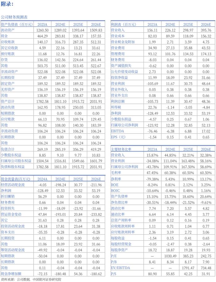 【银河通信赵良毕】公司点评丨国盾量子 (688027)：量子通信协议引领，产业升级新趋势大发展