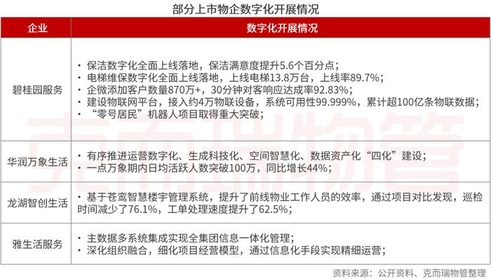 中报横评③丨物企高质量发展成色几何？这些做法值得借鉴