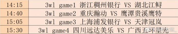 中国女子三人篮球联赛常州站次日：四川、上海、重庆三连胜晋级