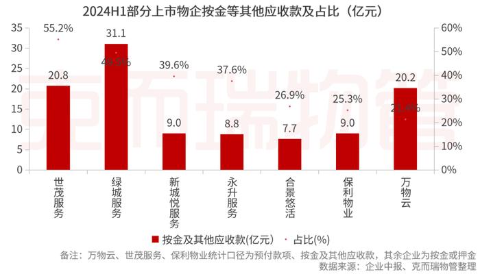 中报横评③丨物企高质量发展成色几何？这些做法值得借鉴