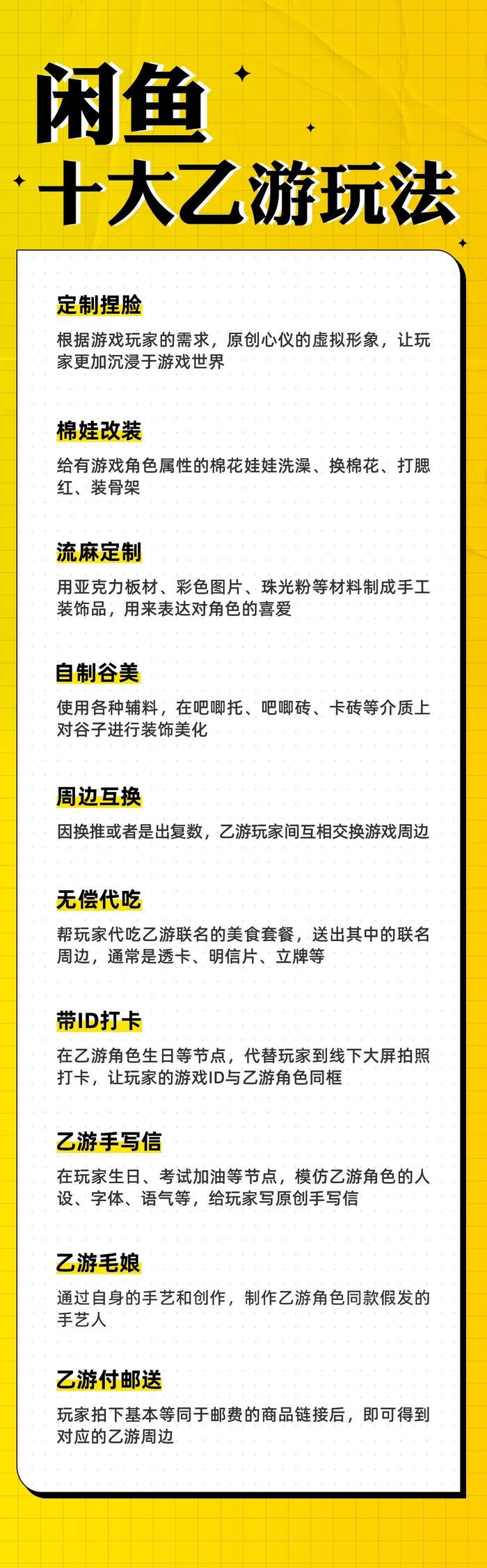 闲鱼十大乙游玩法