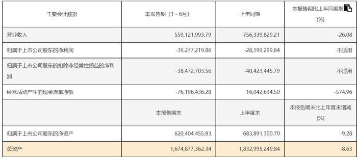 电鳗号—华菱精工股权纠纷落幕 股东和解能否开启新篇章？