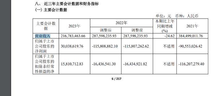 拟购股权被冻结，国中水务“豪饮”汇源果汁遇阻？