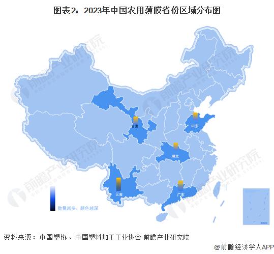 2024年中国农用薄膜市场分析：农用薄膜产量增速缓慢，行业集中度低，未来需向绿色升级转型