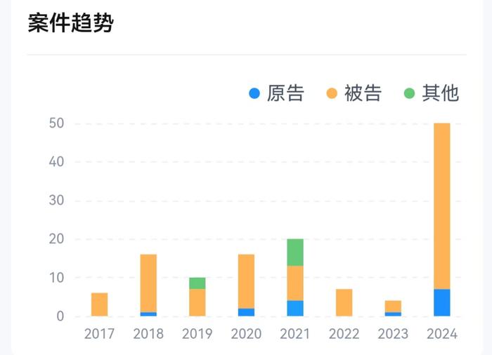 海银财富，立案侦查！