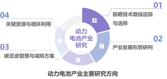 报告：电芯结构创新与电池系统平台化是我国动力电池行业的优势