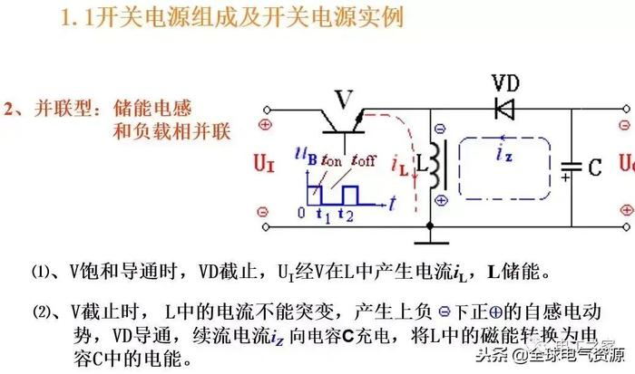 开关电源，你想知道的都在这里