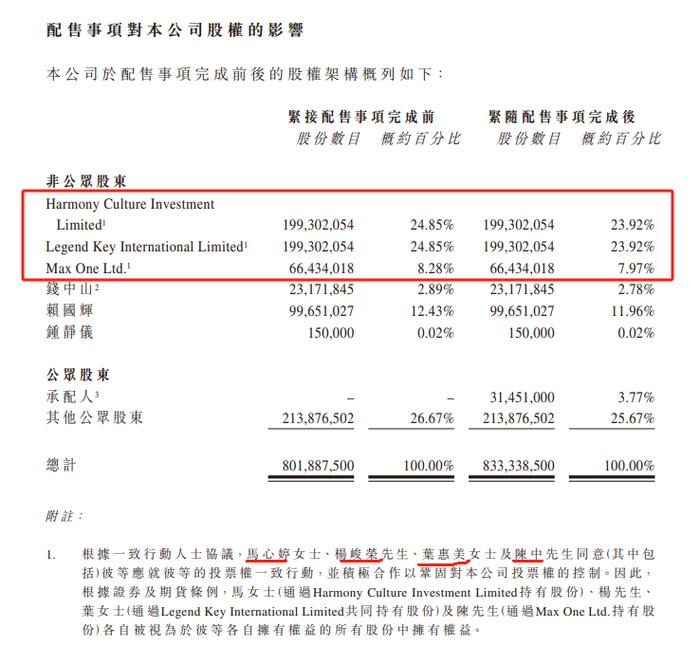 「周杰伦概念股」巨星传奇，突暴跌58.6%，曾4度触发市调机制