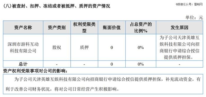 《黑神话》背后的游戏投资江湖