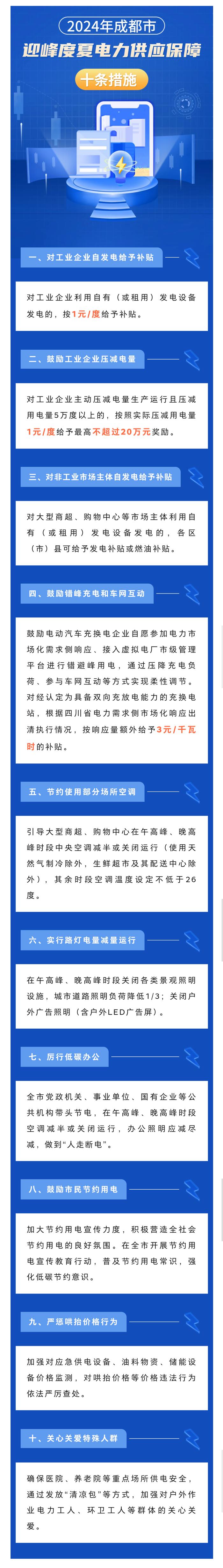 政策丨对工业企业自发电给予补贴！成都出台迎峰度夏电力供应保障十条措施