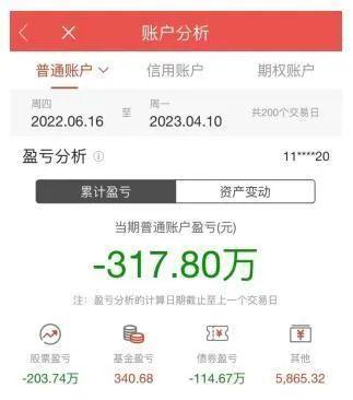 “亏完了，没办法了”，她让“大V”帮忙炒股，336万元亏得只剩18万元！法院判决→