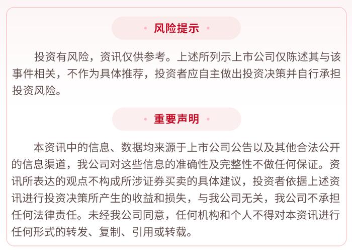 华为三折叠手机来了！有哪些投资机会？