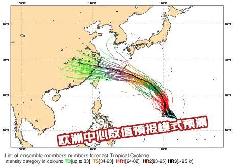 齁势！上海降温降了个“寂寞”…台风已在路上，距人民广场2000多公里，或影响中秋