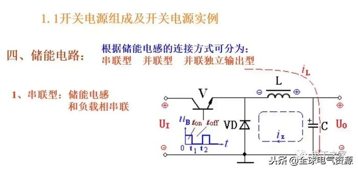 开关电源，你想知道的都在这里