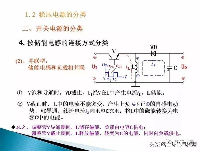 开关电源，你想知道的都在这里