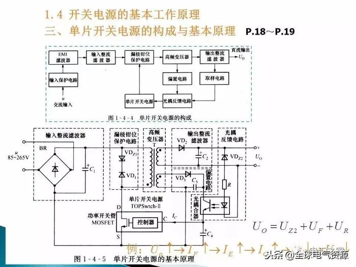 开关电源，你想知道的都在这里