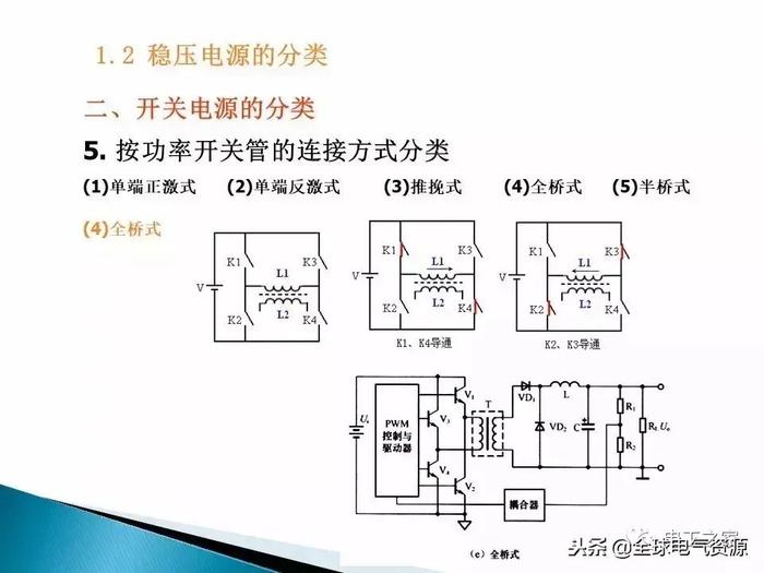 开关电源，你想知道的都在这里