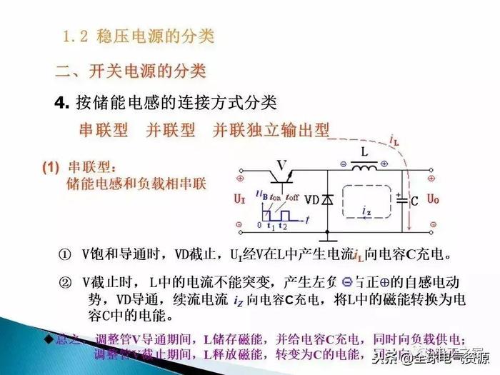 开关电源，你想知道的都在这里