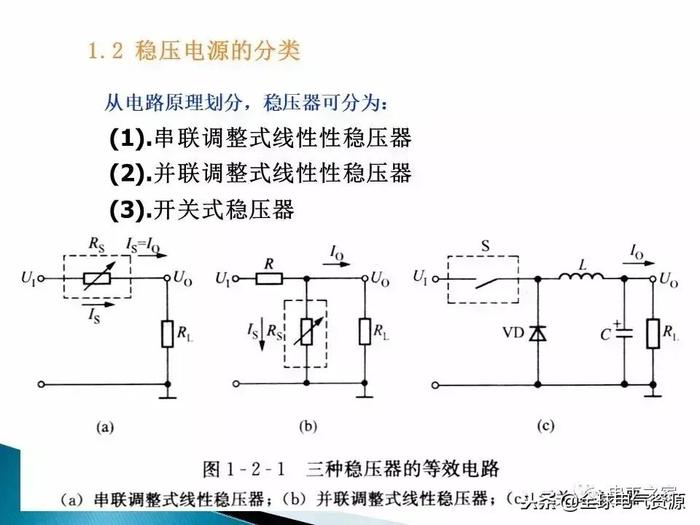 开关电源，你想知道的都在这里