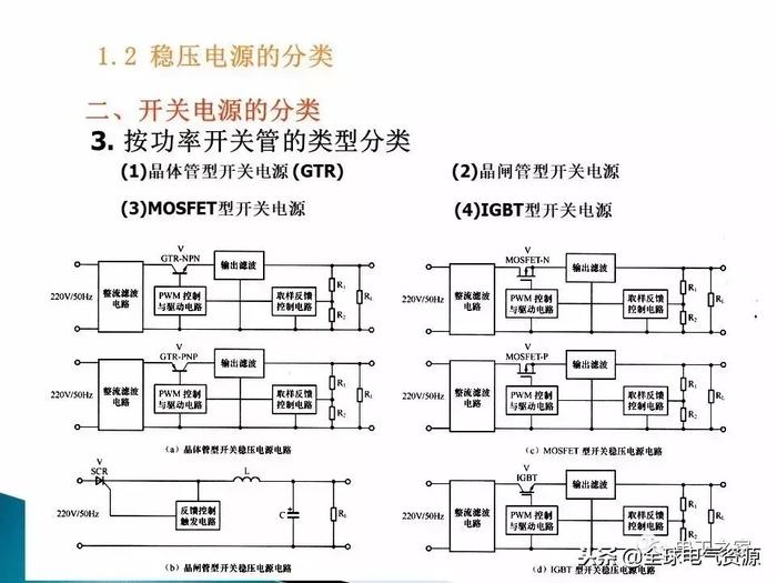 开关电源，你想知道的都在这里