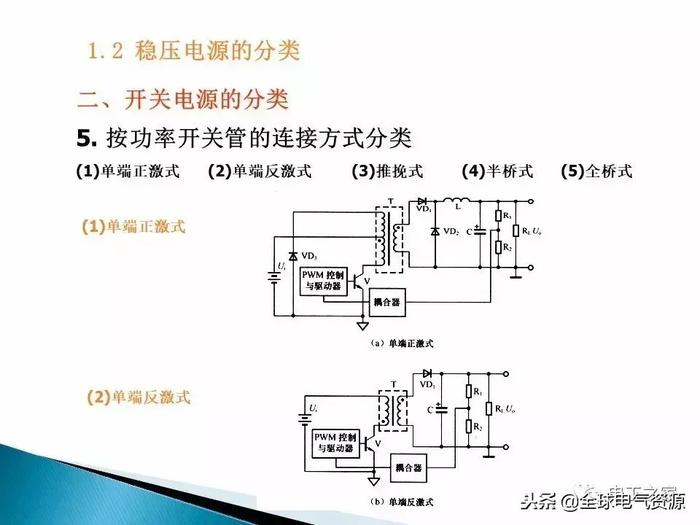 开关电源，你想知道的都在这里