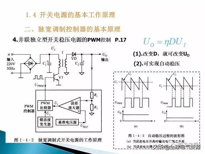 开关电源，你想知道的都在这里