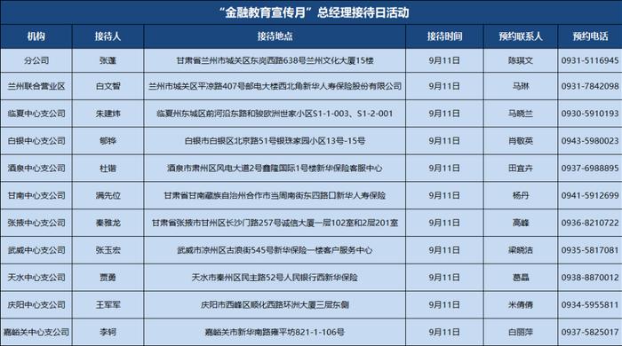 新华保险甘肃分公司2024年总经理接待日活动公示