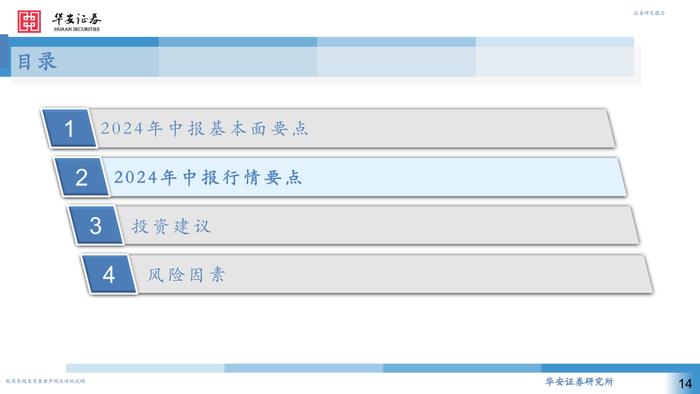 【华安证券·机械设备】行业专题：2024H1机械行业中报回顾